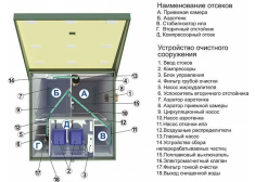 Топас 30 Long